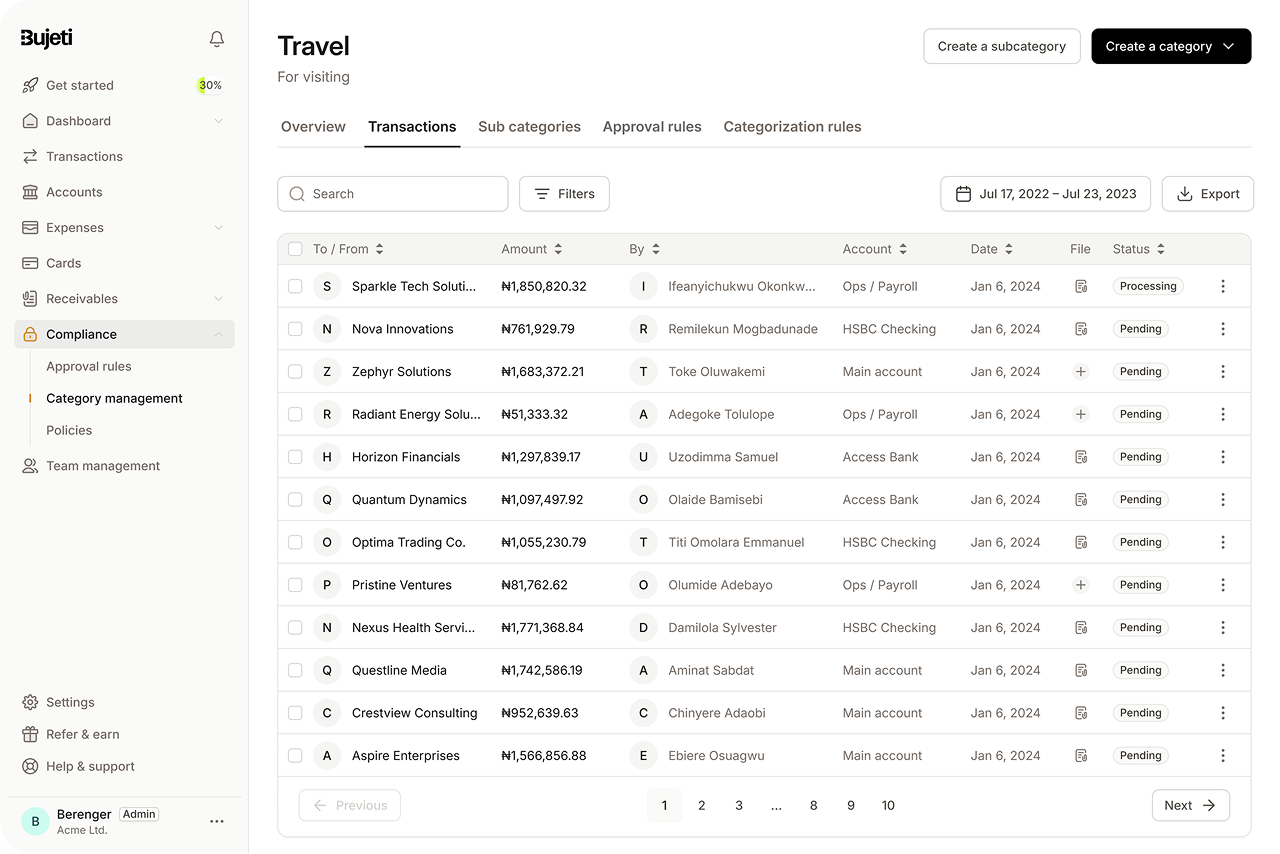 Transaction detail view by category
